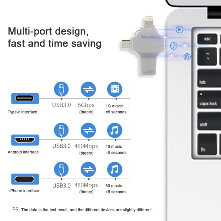 4 in 1 32GB USB 3.0 + 8핀 + 마이크로 USB + USB-C / 타입-C 듀얼용 플래시 드라이브 OTG 기능 포함, 32GB