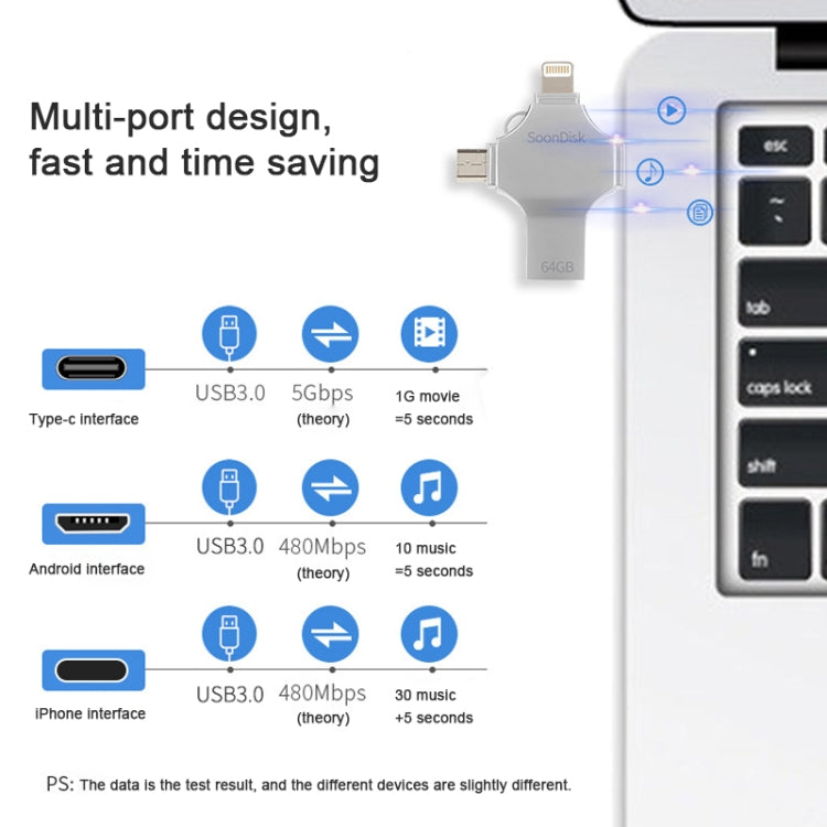4 in 1 64GB USB 3.0 + 8핀 + 마이크로 USB + USB-C / 타입-C 듀얼용 플래시 드라이브 OTG 기능 포함, 64GB