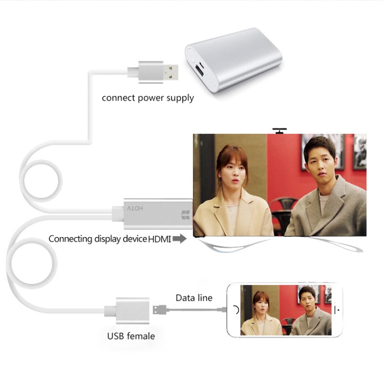 Onten 7562 USB 암컷 to HDMI 폰 to HDTV 어댑터 케이블 iPhone / 안드로이드용