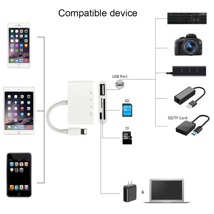NK-108L 8핀 to USB + TF 카드 + SD 카드 카메라 리더 어댑터, IOS 9.1 이상 시스템 호환, NK-108L