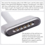 A2363 USB-C / 타입-C to Magsafe 3 고속 충전 데이터 케이블, 길이: 2m, A2363 USB-C / 타입-C to Magsafe 3