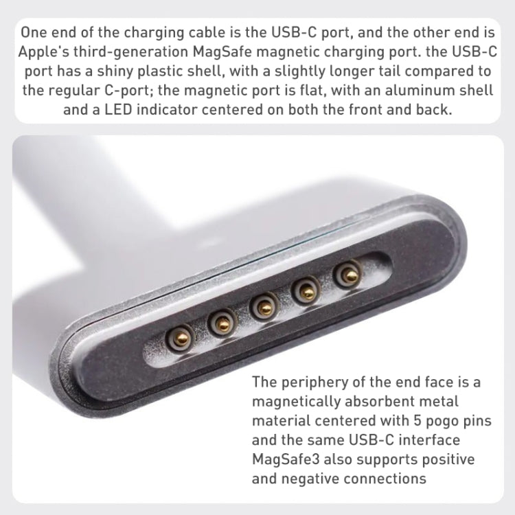 A2363 USB-C / 타입-C to Magsafe 3 고속 충전 데이터 케이블, 길이: 2m, A2363 USB-C / 타입-C to Magsafe 3