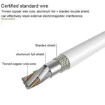 Lenyes LC701 1.5m 2.4A 출력 USB to 8핀 PVC 데이터 동기화 고속 충전 케이블, 1.5m 8핀