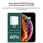 WK WP-U53 QC3.0 충전기 20W USB 타입-C 맥스스피드 PD 고속 충전기