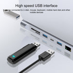11 in 1 RJ45 + 87W PD + SD/TF + USBx3 + HDMI + VGA + 3.5mm AUX to Type-C 허브 어댑터, 11 in 1