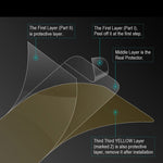 ENKAY Hat-Prince 0.1mm 3D Full Screen Protector Explosion-proof Hydrogel Film for  iPhone XS Max , TPU+TPE+PET Material, iPhone XS Max