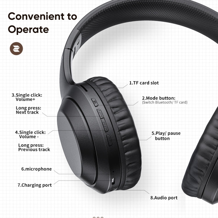 ROCK Space O2 HiFi 블루투스 5.0 무선 헤드셋 마이크 포함, TF 카드 지원, Space O2