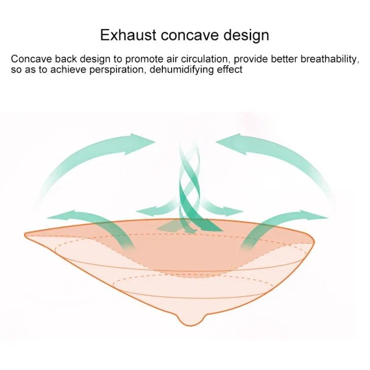 AS9 Spiral Shape Postoperative Rehabilitation Fake Breasts Silicone Breast Pad Nipple Cover 600g/Right, 600g/Right