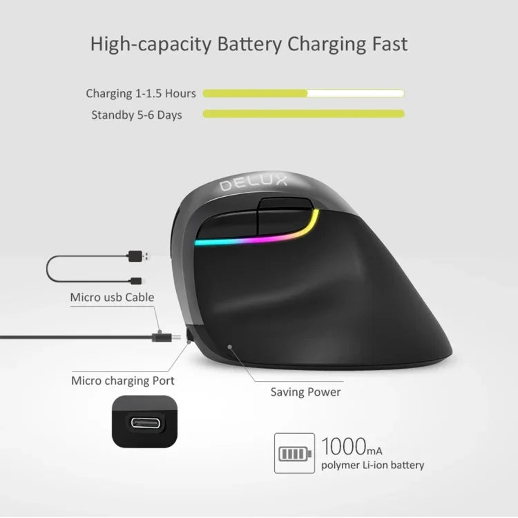 DELUX M618 미니 2.4G 무선 2400DPI USB 충전식 인체공학적 수직 마우스, M618 그레이