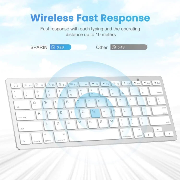 WB-8022 Ultra-thin Wireless Bluetooth Keyboard, German Keys, German Keys