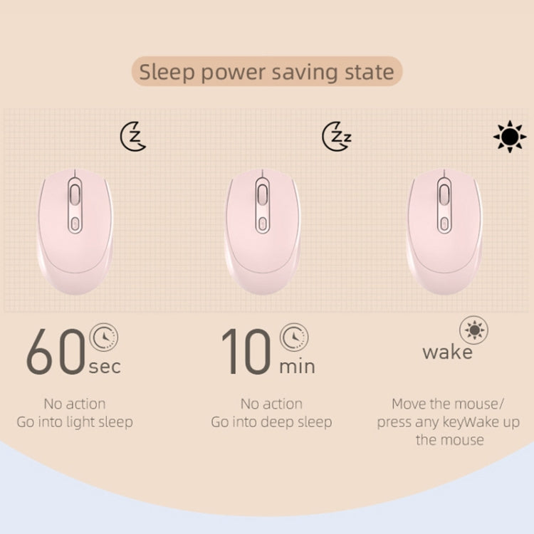 HXSJ M107 4버튼 1600 DPI 듀얼 모드 2.4GHz + 블루투스 5.1 무선 충전식 마우스, 배터리 버전