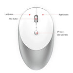 HXSJ T36 2.4G 블루투스 5.0+3.0 3모드 무소음 디자인 무선 블루투스 마우스