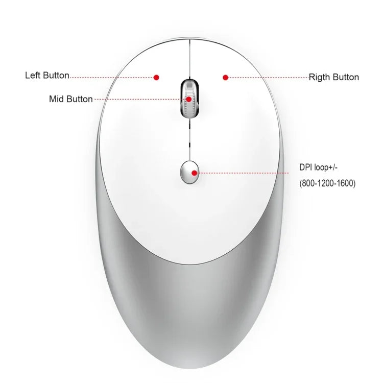HXSJ T36 2.4G 블루투스 5.0+3.0 3모드 무소음 디자인 무선 블루투스 마우스