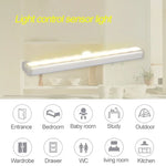 2.8W 20 LED 따뜻한 백색 와이드 스크린 지능형 인체 감지등 LED 복도 캐비닛 조명, USB 충전 버전, 2.8W 20 LED 따뜻한 백색