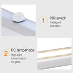 2.8W 60 LED 따뜻한 백색 와이드 스크린 지능형 인체 감지등 LED 복도 캐비닛 조명, USB 충전 버전, 2.8W 60 LED 따뜻한 백색