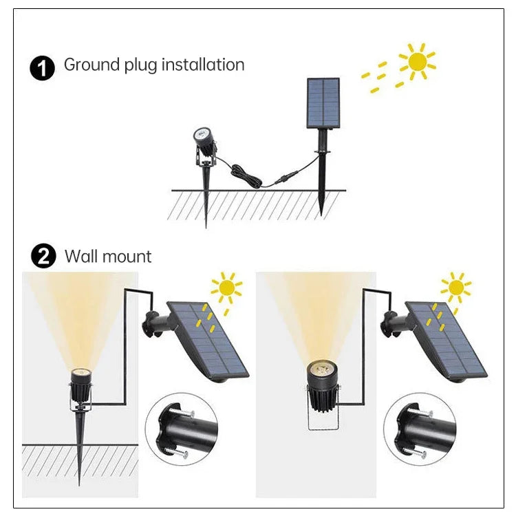 3W 3개용 태양광 스포트라이트 야외 IP65 방수 조명 제어 유도 잔디등, 광속: 300-400lm (RGB 순환 고정), 3개용