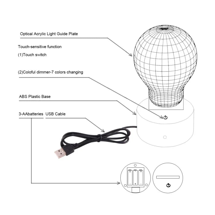 7 Color Discoloration Creative Visual Stereo Lamp Desk Lamp Night Light, Abstract Style Model 2