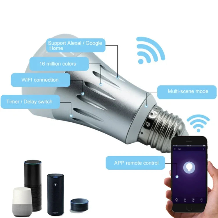 WiFi 2.4GHz Alexa 및 Google Home 호환, FCC / CE / RoHS 인증, AC 85-265V