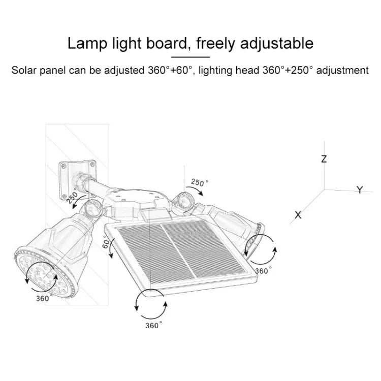 태양광 로봇 LED 스포트라이트 이중 헤드 스마트 센서등 야외 잔디용