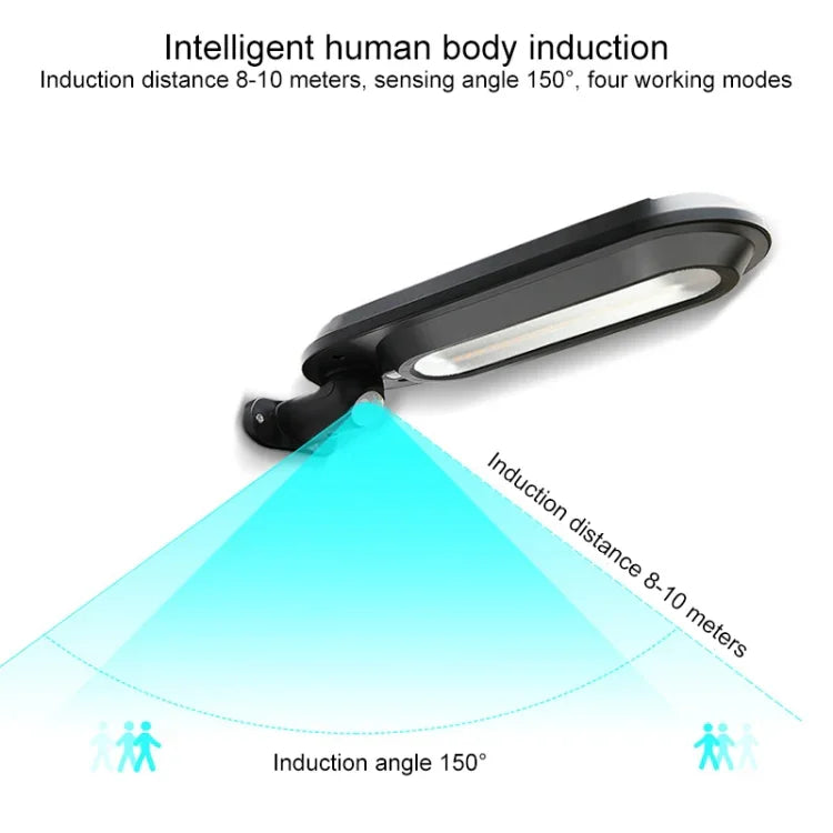 18개 LED 600LM IP65 방수 태양광 정원등 본체 유도등 가로등