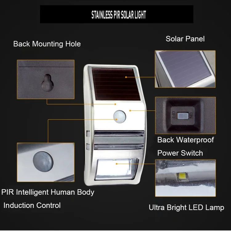 80 LM 6000-6500K 야외 벽등 5V 0.5W 태양광 패널 포함, 0.2W 백색등