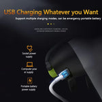 L001 5W USB 충전 휴대용 LED 캠핑등 파워뱅크 기능 포함(녹색), LED6908, LED6908L, LED6908R