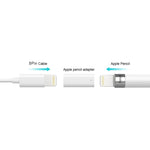 Apple Pencil용 휴대용 충전 어댑터, 8핀