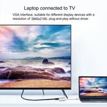 4 in 1 USB / Type-C to 4K HDMI + VGA + USB 3.0 인터페이스 다기능 어댑터