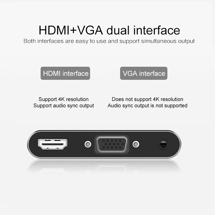 USB-C / Type-C to HDMI / VGA / USB 3.0 / PD 변환기