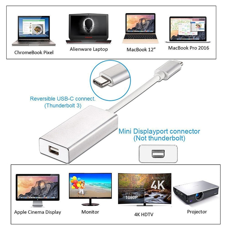 USB-C / Type-C 3.1 수컷 to Mini DP 암컷 HD 변환기, 길이: 12cm, 실버, 골드