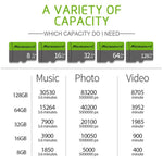 Richwell 32GB 고속 클래스 10 마이크로 SD(TF) 메모리 카드, 32GB