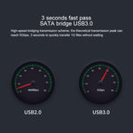 Blueendless 2.5 / 3.5인치 SATA USB 3.0 2베이 오프라인 복사 하드 드라이브 독