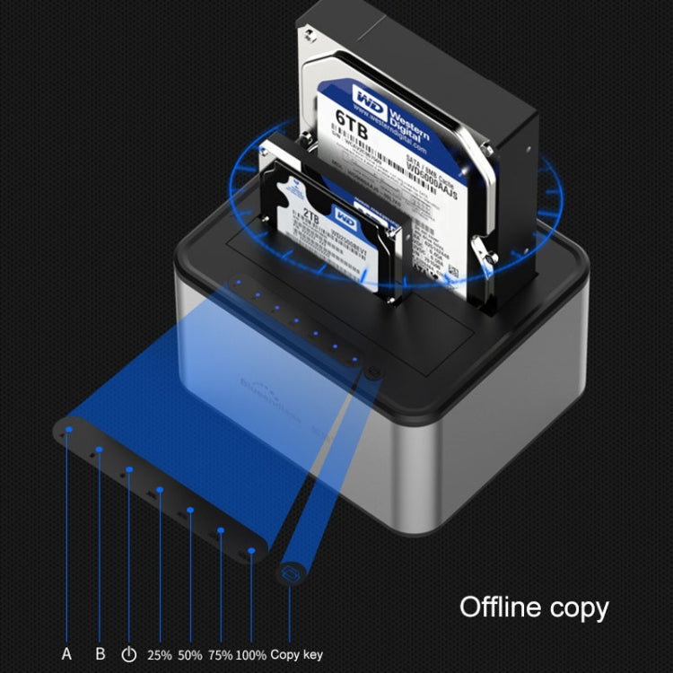 Blueendless 2.5 / 3.5인치 SATA USB 3.0 2베이 오프라인 복사 하드 드라이브 독