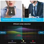 ZJ002MR 스테레오 3.5mm 직선 플러그 자동차 선바이저 무선 통역사 투어 가이드 메가폰 라발리에 유선 마이크, 길이: 3m, 스테레오 3.5mm