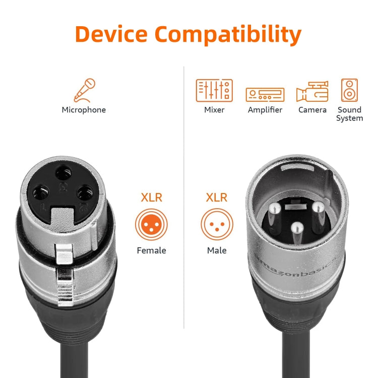 3m 3핀 XLR 수-암 마이크 케이블, 길이: 3m
