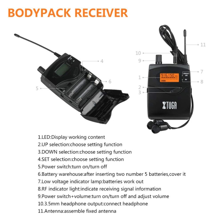 XTUGA RW2080 UHF 무선 무대 가수 인이어 모니터 시스템 싱글 바디팩 리시버, RW2080 리시버 바디팩