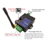 GA01P 미니 스마트 전원 차단 GSM SMS 전화 알람 모듈, GA01P