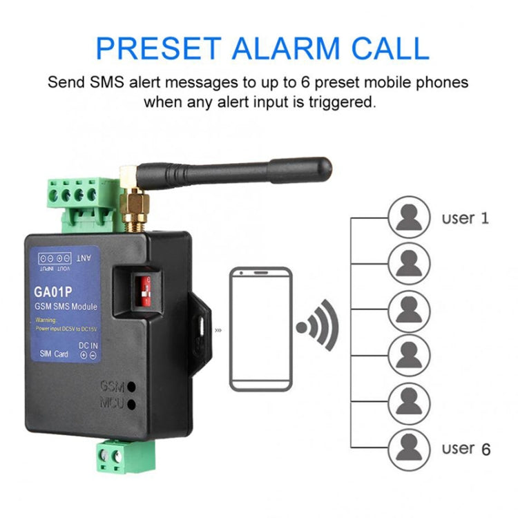 GA01P 미니 스마트 전원 차단 GSM SMS 전화 알람 모듈, GA01P