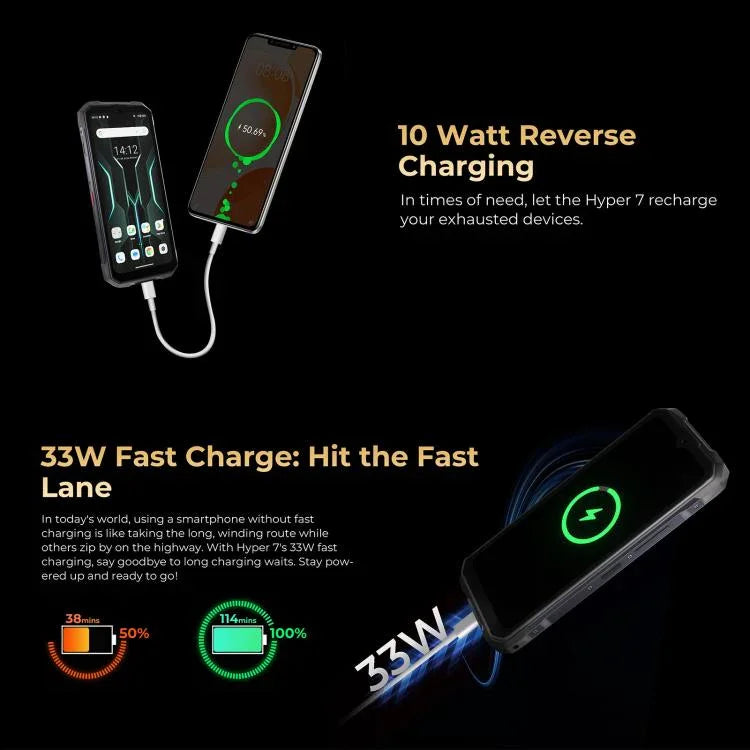 HOTWAV Hyper 7 러기드 폰, 8GB+256GB, 10800mAh, 6.6인치 안드로이드 14 미디어텍 Dimensity 7050 5G, 네트워크: 5G, OTG, NFC