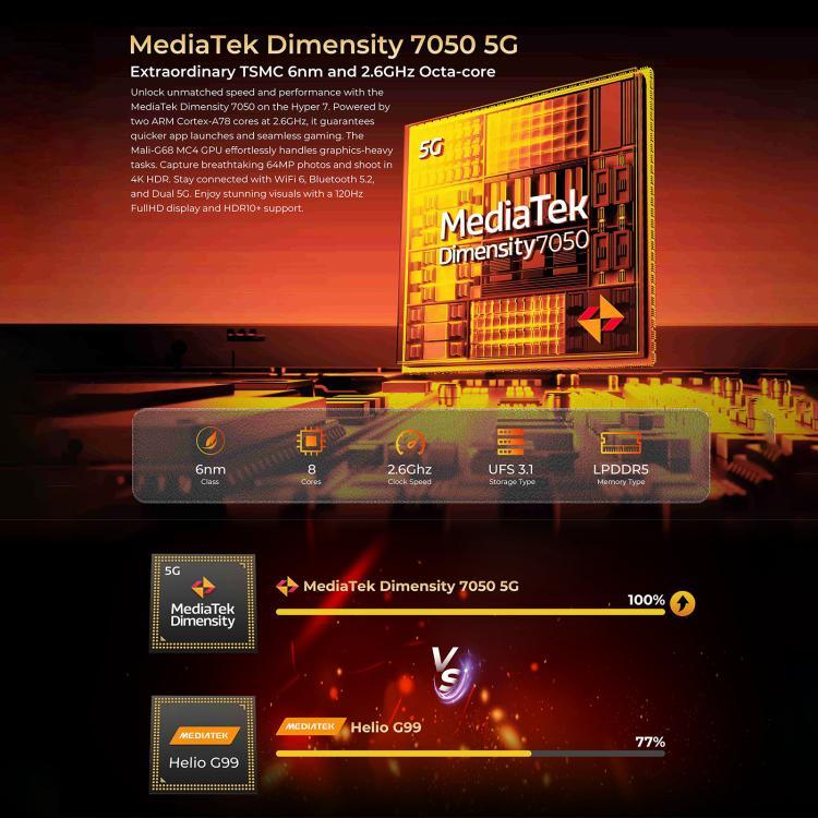 HOTWAV Hyper 7 러기드 폰, 8GB+256GB, 10800mAh, 6.6인치 안드로이드 14 미디어텍 Dimensity 7050 5G, 네트워크: 5G, OTG, NFC