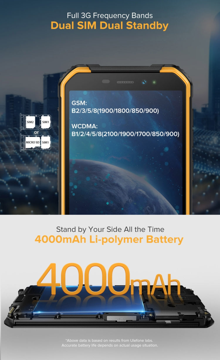 IP68/IP69K 방수 방진 충격 방지, 얼굴 인식, 4000mAh 배터리, 5.0인치 Android 9.0 MTK6580A/W 쿼드 코어 최대 1.3GHz, 네트워크: 3G, Armor X6 2GB+16GB