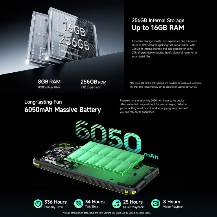 Ulefone Armor X31 Pro 5G, 8GB+256GB, 야간 투시, IP68/IP69K 러기드 폰, 6.56인치 Android 14 MediaTek Dimensity 6300 옥타 코어, 네트워크: 5G, NFC, OTG, Armor X31 Pro