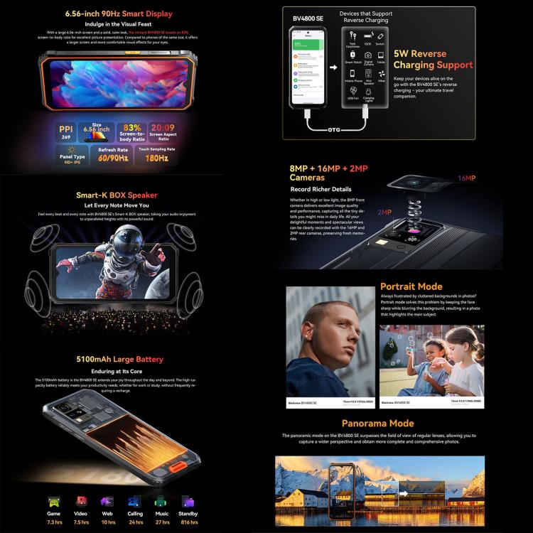 Blackview BV4800 SE 러기드 폰, 4GB+64GB, 6.56인치 안드로이드 15 UMS9320E T615 옥타 코어, 네트워크: 4G, OTG, NFC, BV4800 SE 4GB+64GB