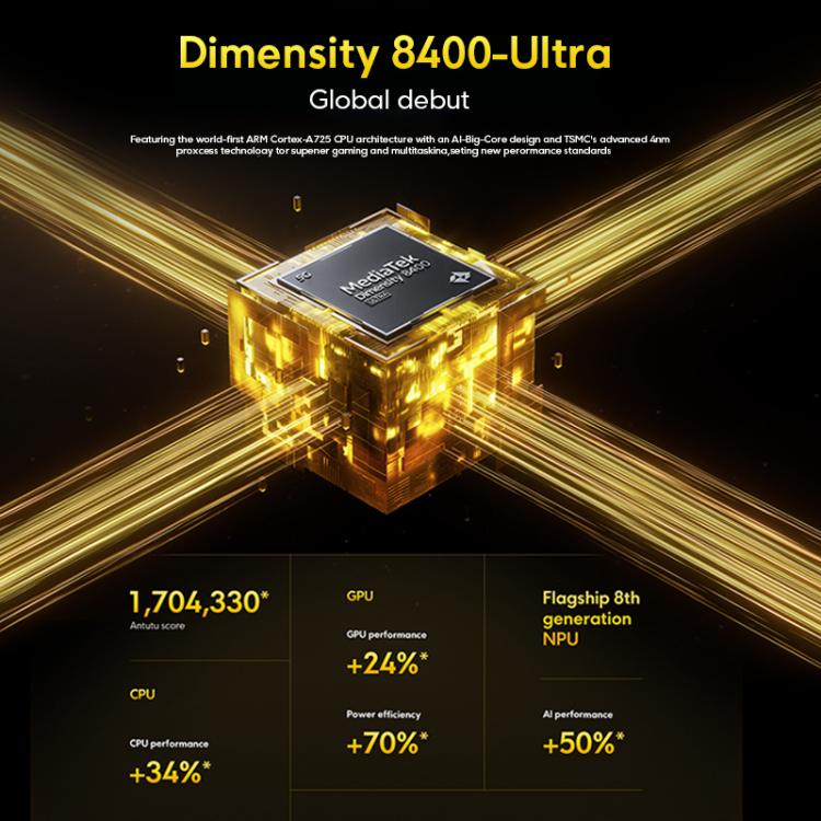 Xiaomi POCO X7 Pro 5G 글로벌, 12GB+512GB, 화면 내 지문 인식, 6.67인치 Xiaomi HyperOS 2 MediaTek Dimensity 8400-Ultra 옥타 코어, NFC, 네트워크: 5G, 12GB+512GB