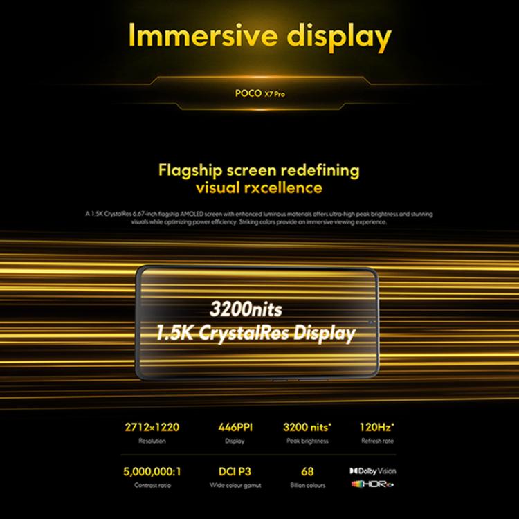 Xiaomi POCO X7 Pro 5G 글로벌, 12GB+512GB, 화면 내 지문 인식, 6.67인치 Xiaomi HyperOS 2 MediaTek Dimensity 8400-Ultra 옥타 코어, NFC, 네트워크: 5G, 12GB+512GB