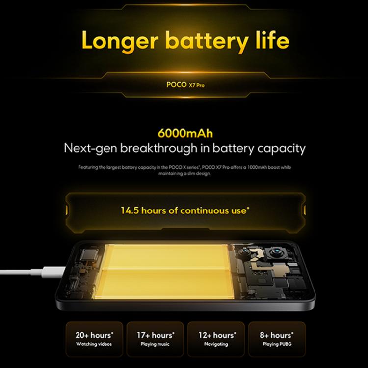 Xiaomi POCO X7 Pro 5G 글로벌, 12GB+512GB, 화면 내 지문 인식, 6.67인치 Xiaomi HyperOS 2 MediaTek Dimensity 8400-Ultra 옥타 코어, NFC, 네트워크: 5G, 12GB+512GB
