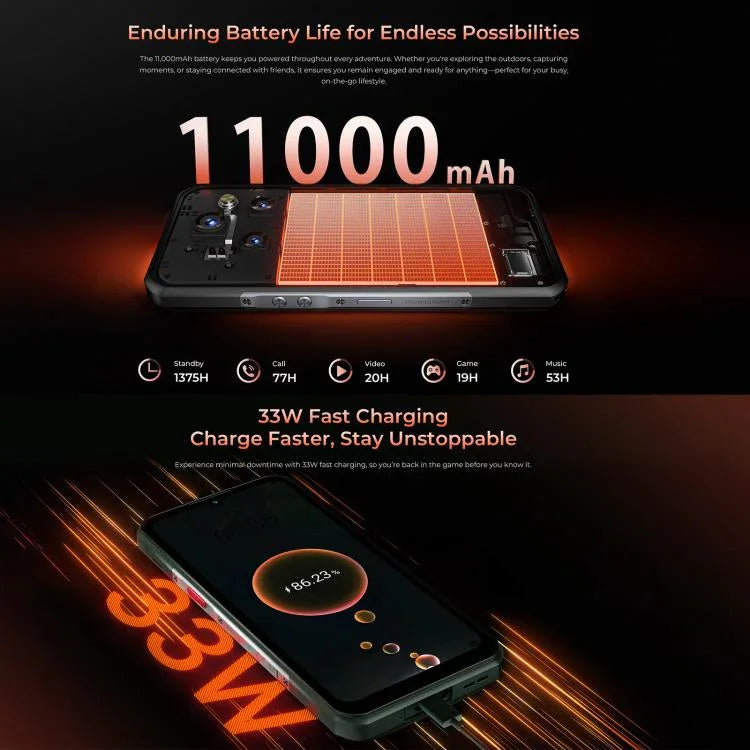 Oukitel WP55 5G 러기드 폰, 12GB+256GB, 108MP 카메라, 지문 인식, 6.6인치 MediaTek Dimensity 7025 옥타 코어, NFC, OTG, 네트워크: 5G, WP55