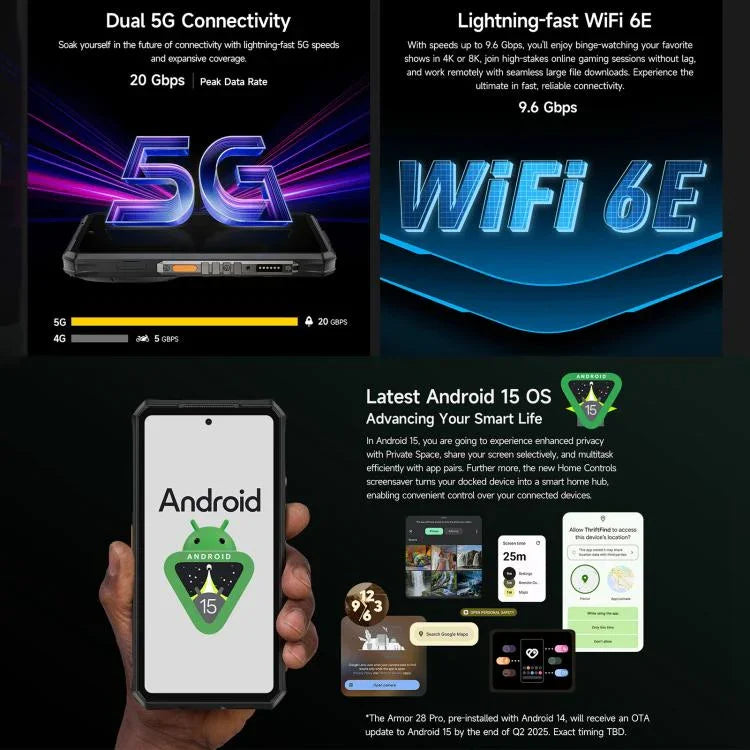 Ulefone Armor 28 Pro 러기드 폰, 16GB+512GB, 야간 투시, 10600mAh, 6.67인치 + 1.04인치 Android 15 MediaTek Dimensity 7300 옥타 코어, 네트워크: 5G, NFC