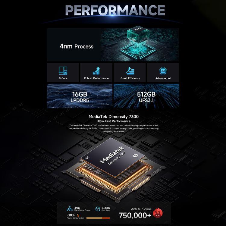 Ulefone Armor 28 Pro 러기드 폰, 16GB+512GB, 야간 투시, 10600mAh, 6.67인치 + 1.04인치 Android 15 MediaTek Dimensity 7300 옥타 코어, 네트워크: 5G, NFC