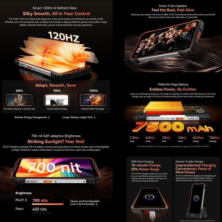 Blackview Oscal Pilot 3 5G 러기드 폰, 12GB+256GB, 야간 투시 카메라, 6.56인치 Android 15 MediaTek Dimensity 6300 옥타 코어, 네트워크: 5G, OTG, NFC